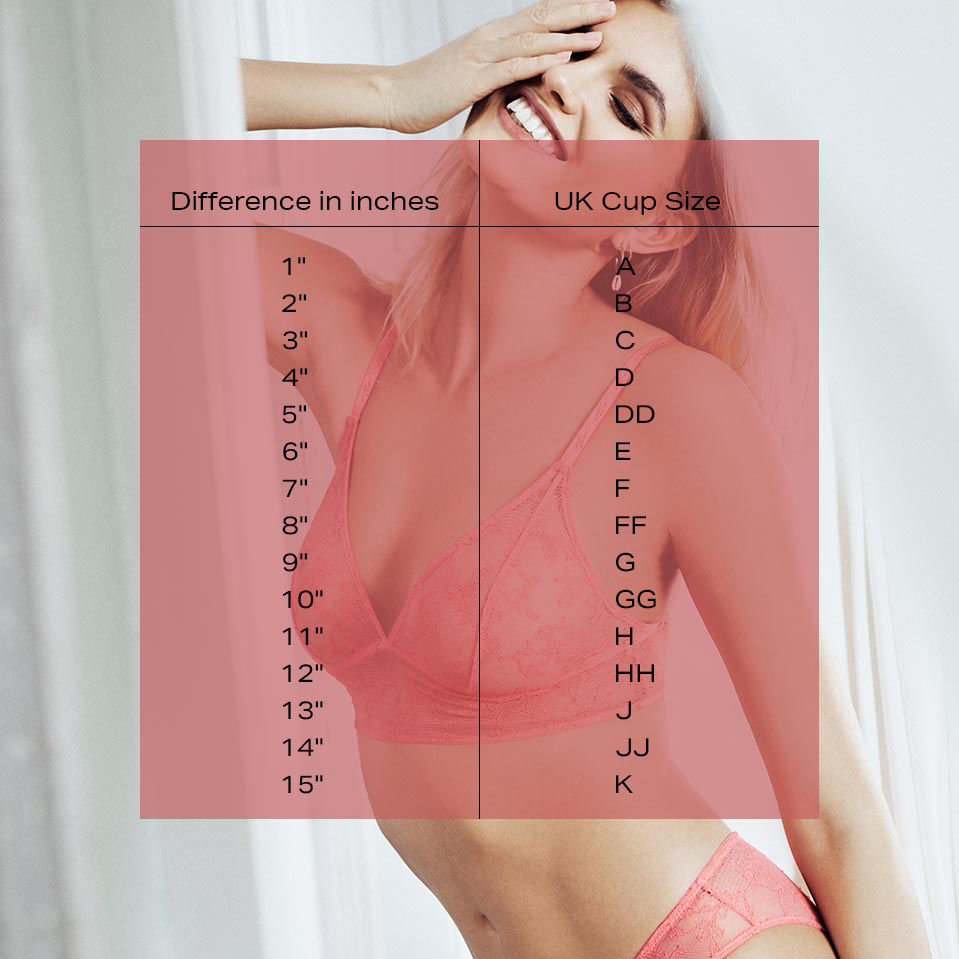 Cup size chart below for bra