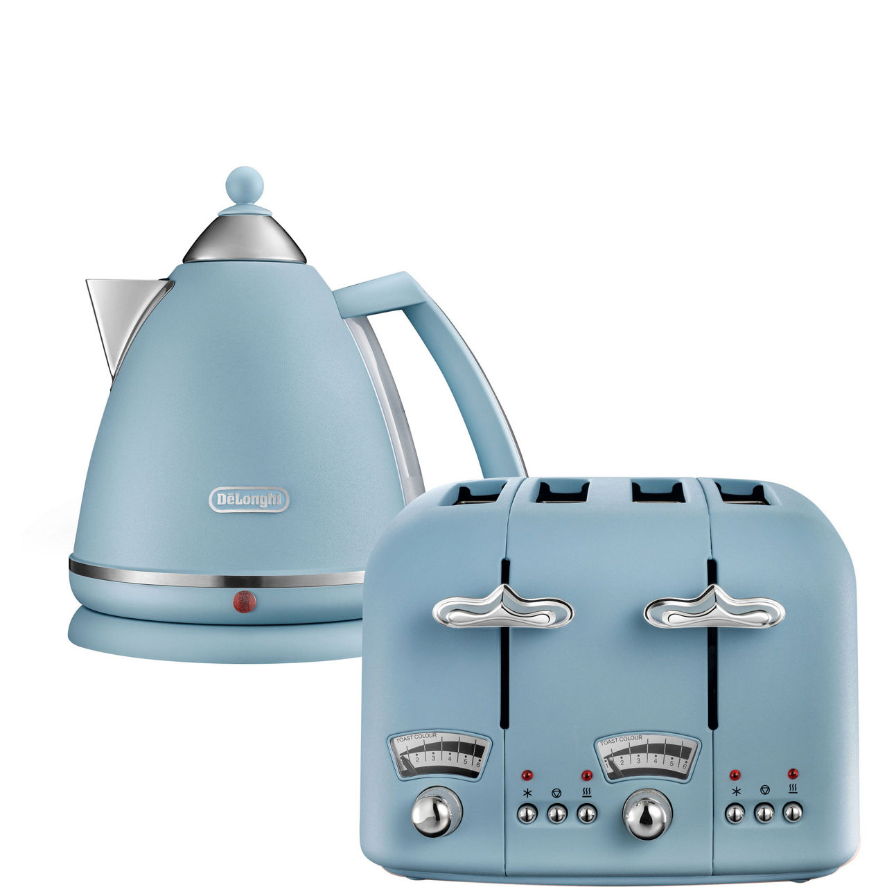 Duck egg blue outlet kettle and toaster set