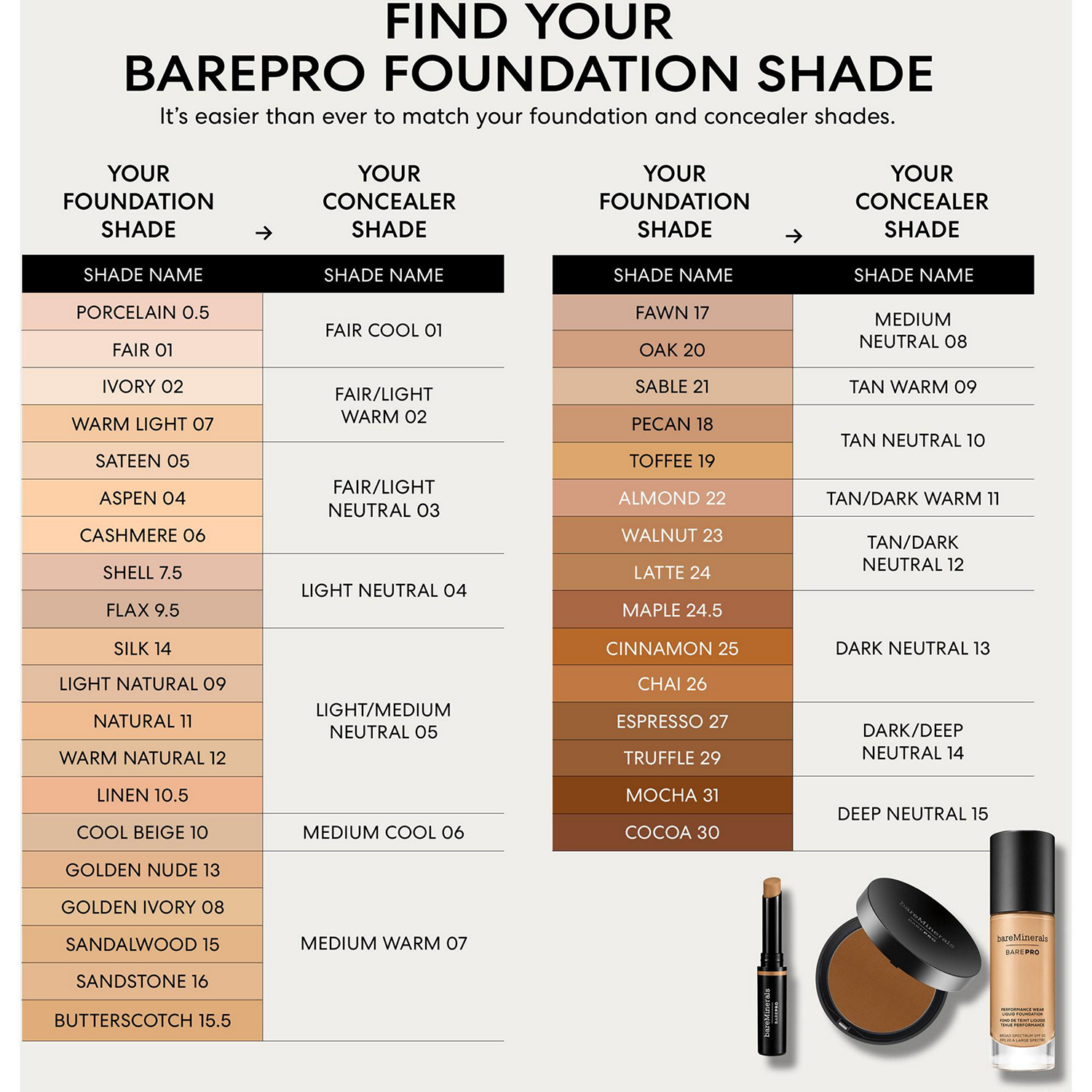 BAREPRO Performance Wear Liquid Foundation SPF 20