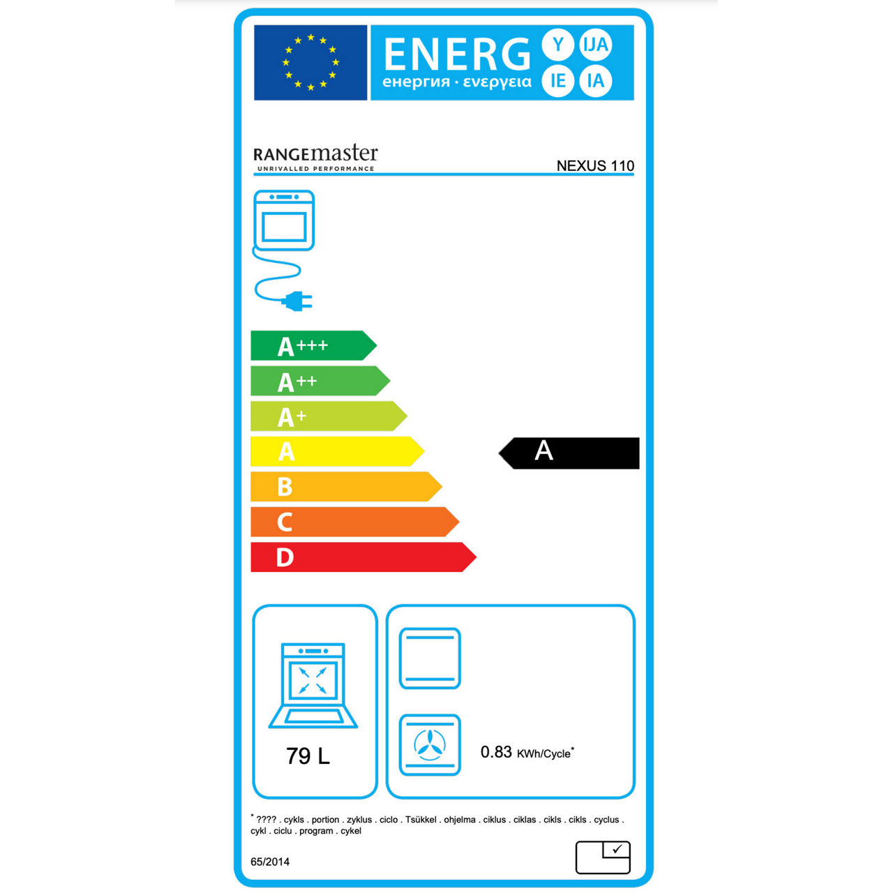 RANGEMASTER Nexus 110 Induction