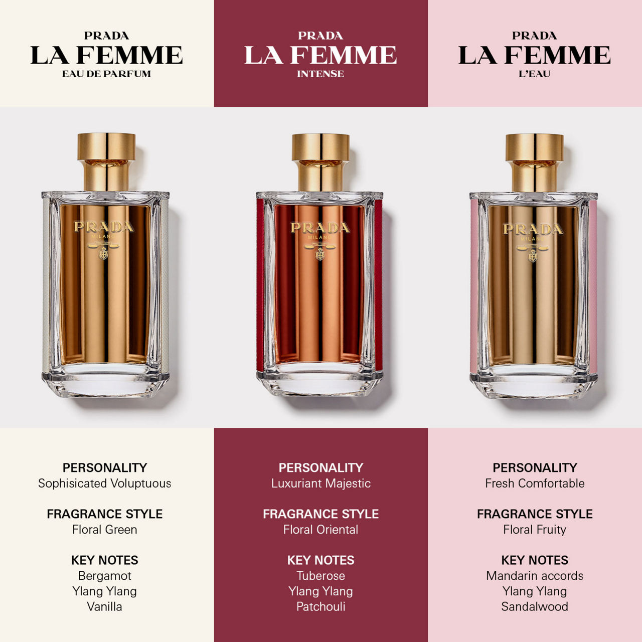 La femme fragrance online