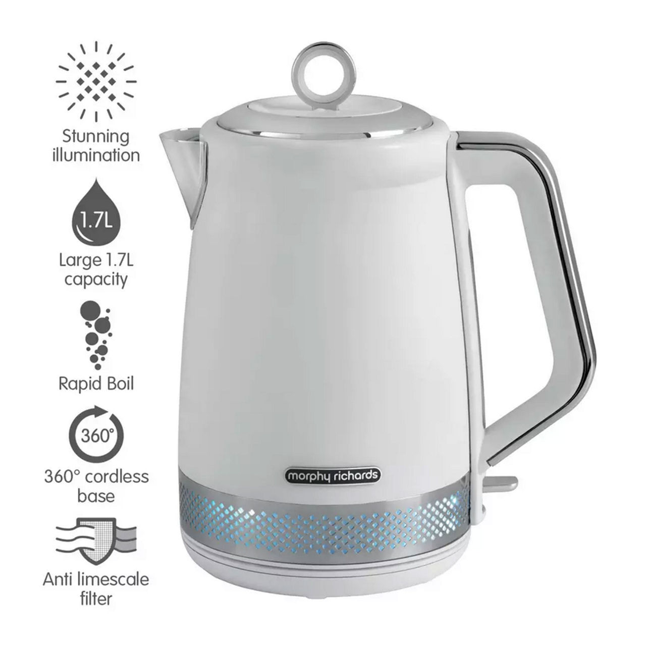 Morphy richards filter outlet kettle