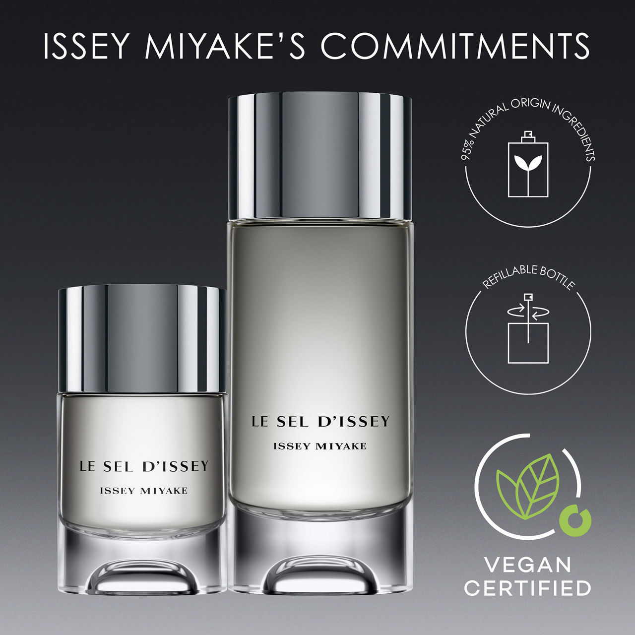 New issey miyake perfume 2019 deals