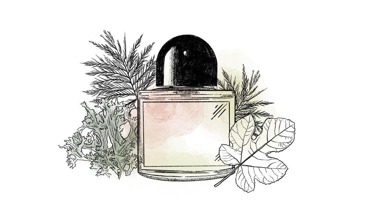 Fragrance Personality Quiz